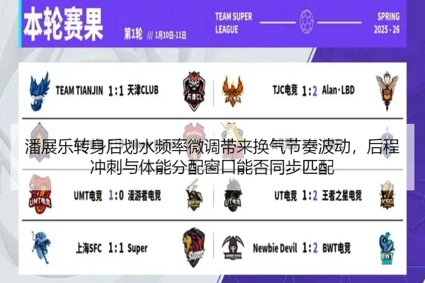 潘展乐转身后划水频率微调带来换气节奏波动，后程冲刺与体能分配窗口能否同步匹配